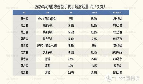 全球研发支出巨头榜华为独挑大梁，中国创新力量崛起