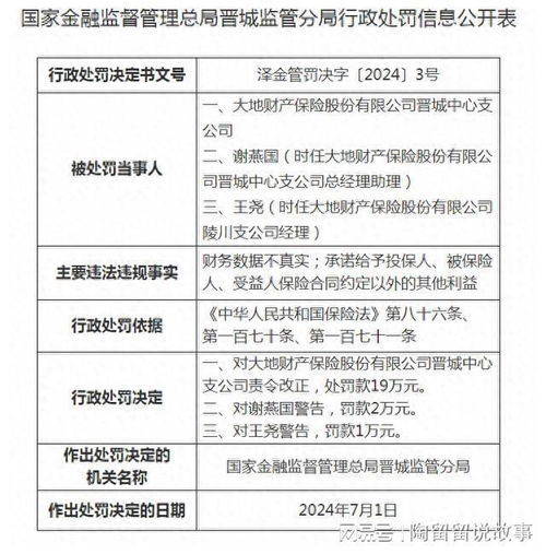 华泰财险被罚万元：未按照规定使用经批准或者备案的保险条款保险费率