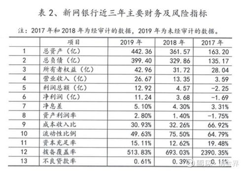 交通银行副行长周万阜：固收类产品保险产品以及银行理财仍然是客户资产配置的主要品种