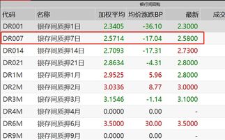 亿元！国债买卖来了？央行今日到期续作特别国债业内预计：国债买卖有望在短期内落地