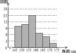 中国太保：上半年实现净利润亿元同比增长%