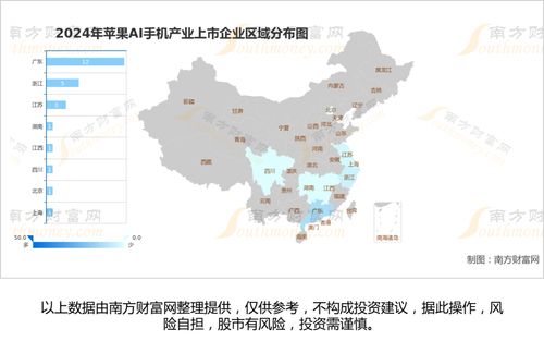 布局产业龙岗赶超奔跑